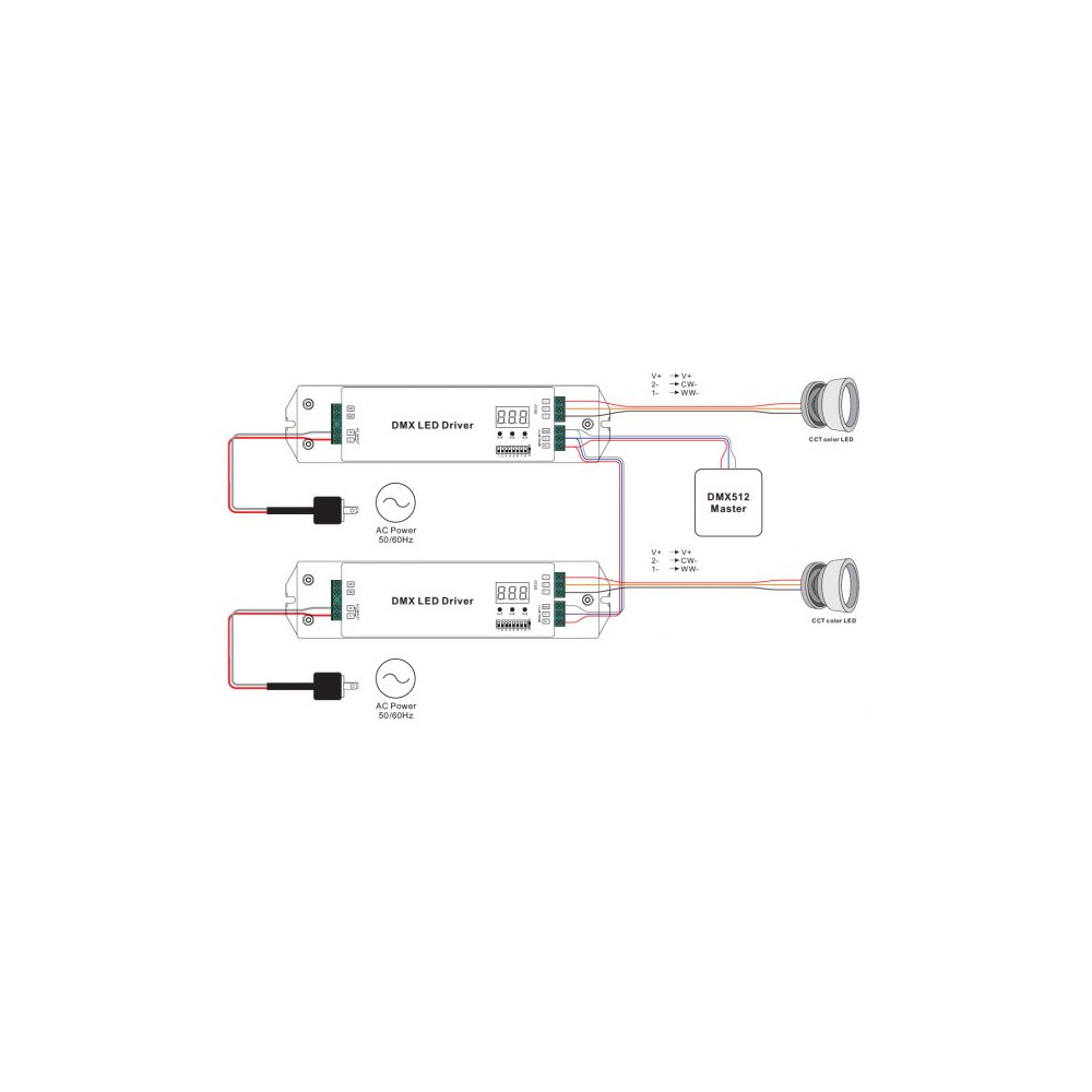 DMX-driver CLAREO 2x250-1500mA 50W 2 kanalen