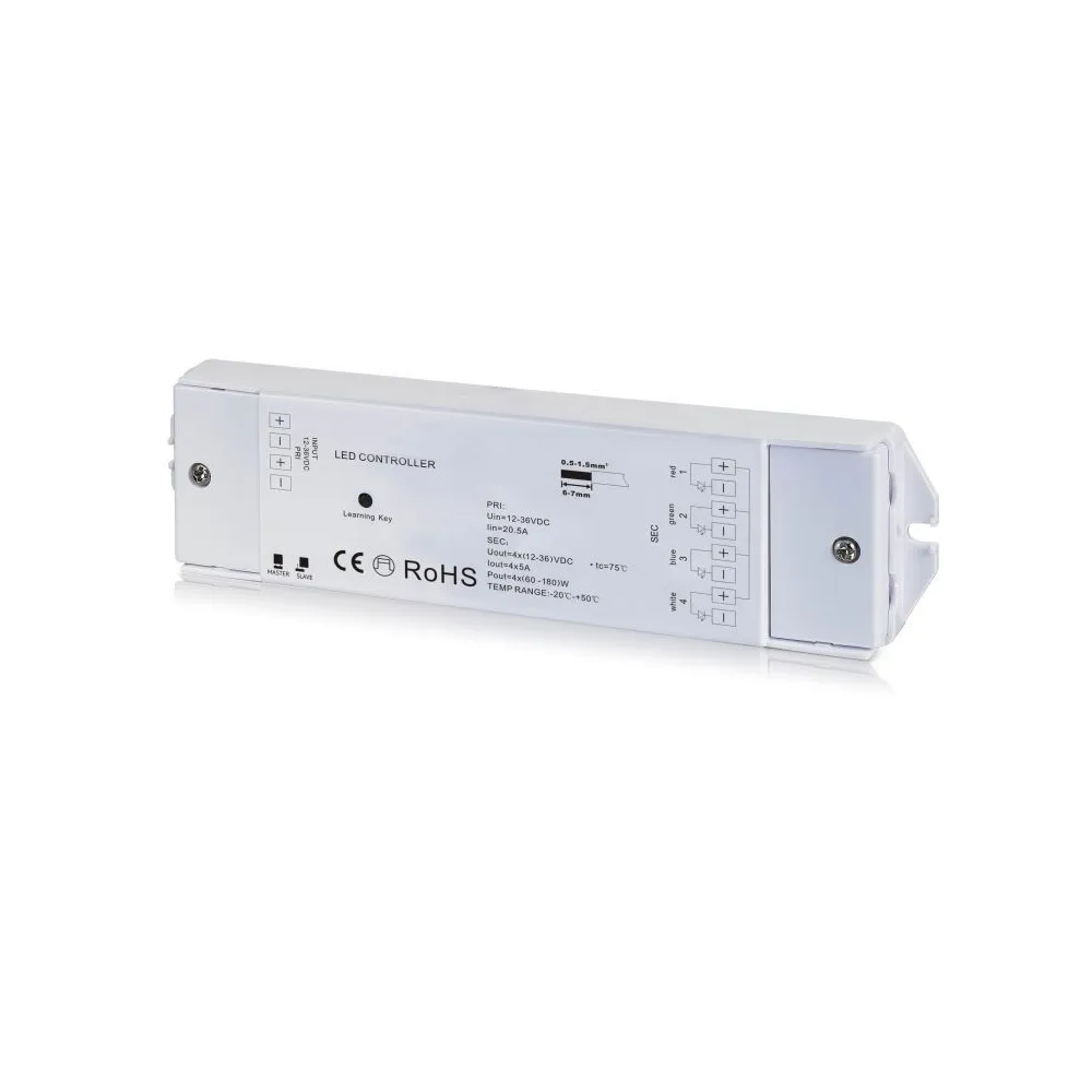 RF-ontvanger CLAREO Premium 12/24V