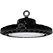 HighBays LED